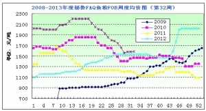 2013���32���~�۷������N�ۉ����p�p�����~�ۃr�񷀶�