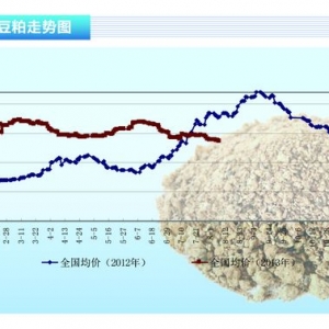 ���ɣ������a�^������� ���ɬF؛ƽ���\�С���ˮ�aǰ�ء�2013��9�¿��Ј�څ��