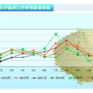 �~�ۣ������������ ��ُ���^������ˮ�aǰ�ء�2013��8�¿��Ј�څ��