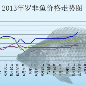 2013��8��25�ղ��ֵ؅^�_���~���^�r