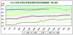 2013���35�������܈󣺼ZԴ�������� ���������\��