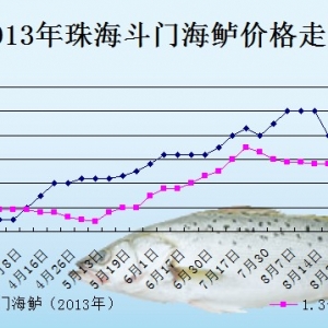 2013��9��4�������ǵ؅^���|���^�r