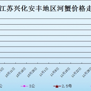 2013��9��25�ս��K�d�����S��з�r������