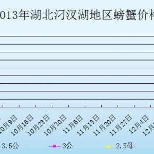 2013��9��26�պ����������з�r������