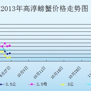 2013��9��26�ս��K�ߴ���з�r������