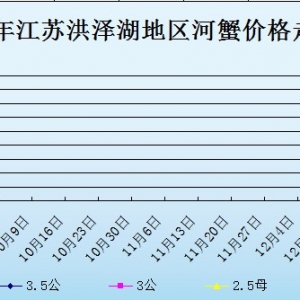 2013��9��27�ս��K��ɺ���з�r������