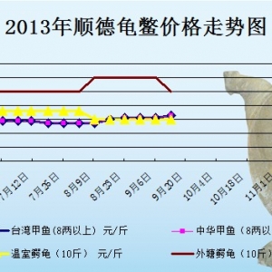 2013��9��27�ո��؅^���M�r������