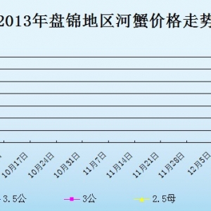 2013��9��28���|���P�\��з�r������
