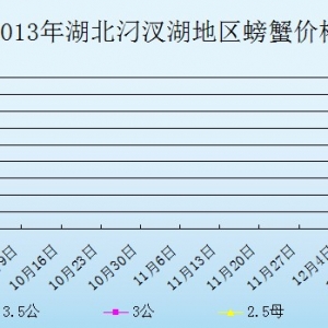 2013��9��29�պ����������з�r������