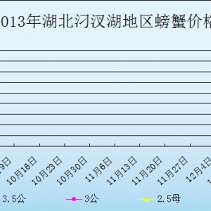 2013��9��30�պ����������з�r������