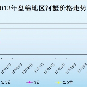 2013��10��8���|���P�\��з�r������