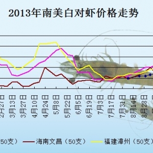 2013��10��10�ո��؅^���r���^�r������