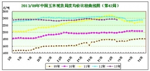 2013���42�������Ј��܈� ������������ ����ƫ����ʎ