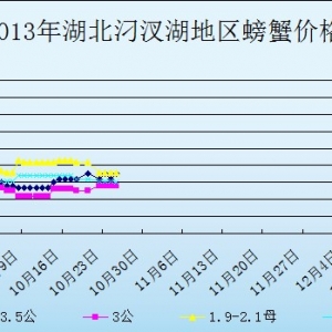 2013��10��25�պ����������з�r������