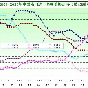 ​��43���~�۷��������Ȉ�r�ߵ� �Ј��S���⏊��������