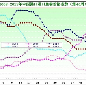 ��46���~�۷��������ȹ��^���� ��r�S������