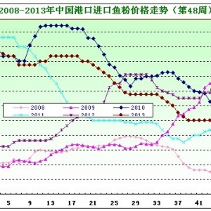 ��48���~�۷������Q�����׬F��Ը���� ��r����ƫ��