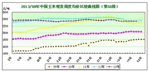 2013���50�������Ј��܈� �Q(m��o)������ُ�e�O�Ը� ���׃r���?q��)��ϝq