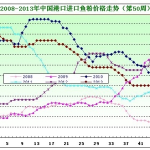 ​��50���~�۷������������~�Mչ�^�m��� �����~�ۈ�r