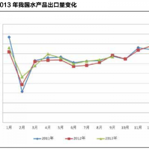 2013���_���~���a�c�Q���΄ݷ���