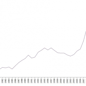 ˮ�a(ch��n)�B(y��ng)ֳ�µđ�(zh��n)���YԴ������Ч����ľ���(x��)��