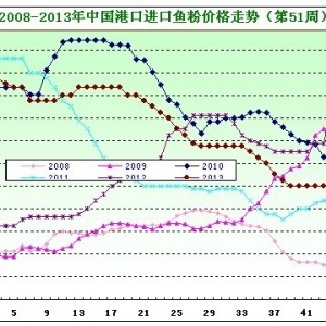 ��51���~�۷������Q�����Y���������F �~�ۈ�rƣܛ