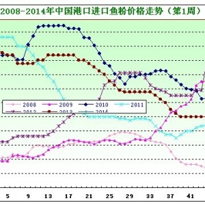 ��1���~�۷��������շՇ���� �~�۳ɽ��rڅ��