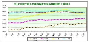 2014���1�������Ј��܈�(b��o)���a(ch��n)�^(q��)���� ����(y��ng)�����ԉ�������