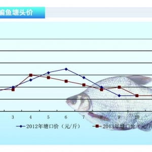 ���~���r�����ڵ�λ �ɽ����^�͡���ˮ�aǰ�ء�2014��1�¿��Ј�څ��