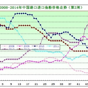 ��2���~�۷������K�˴�����؛չ�_ �Ј����ݷՇ���������