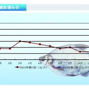 ���~���r��̎��̝������ �ɽ����O�͡���ˮ�aǰ�ء�2014��2�¿��Ј�څ��