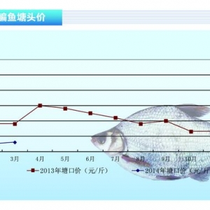 ���~���K�����~�^�m���� �ɽ����͡���ˮ�aǰ�ء�2014��4�¿��Ј�څ��