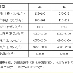 ���~�Ј��܈���2014��4��11�գ�