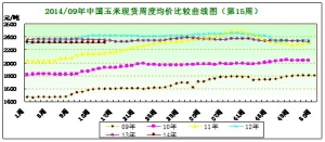 2014���15�������Ј��܈��������M�嵭 ����������ʎ