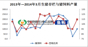 2014���һ��������Ј����