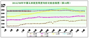 2014���16�������܈������s�p ������ʎ�߸�