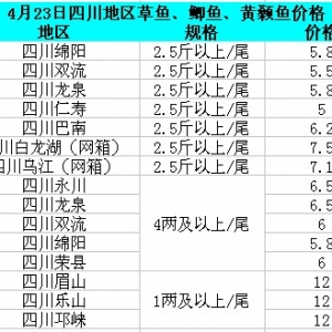 2014��4��23���Ĵ��؅^���~�a�~�S��~��߅�r