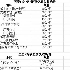 2014��4��28��ȫ�����ֵ؅^�����׌��r�����~���^��ُ�r