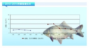 �a�~���Ј����f���ԡ���ˮ�aǰ�ء�2014��5�¿��Ј�څ��