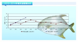 ���K���B(y��ng)ֳ������ �����鿴�á���ˮ�a(ch��n)ǰ�ء�2014��5�¿��Ј�څ��