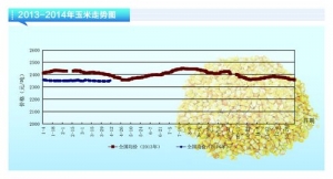 ���ף��^��r������ ���|���׺��ڴ����ϝqڅ�ݡ���ˮ�aǰ�ء�2014��5�¿��Ј�څ��