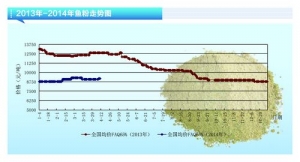 �~�ۣ������¼����~���~���Ҷ�δ�Q������ˮ�aǰ�ء�2014��5�� ...