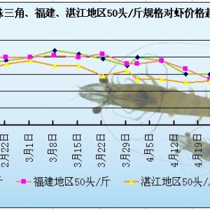 2014��4��28��-5��4�Ռ��r�܈�5.1���ڼӴ��N����  ���r�r�������һ