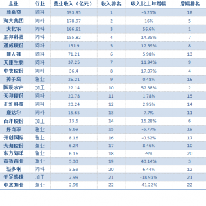 2013����ҪO������I�I�I����������r