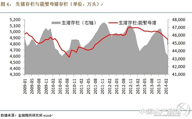 ���ɻ����R����픣����еף������h����