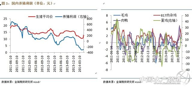 ���ɻ����R����픣����еף������h����