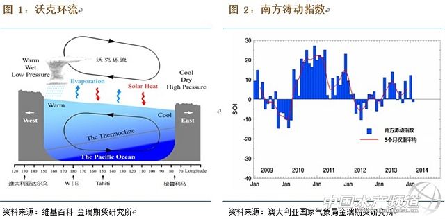 ���ɻ����R����픣����еף������h����