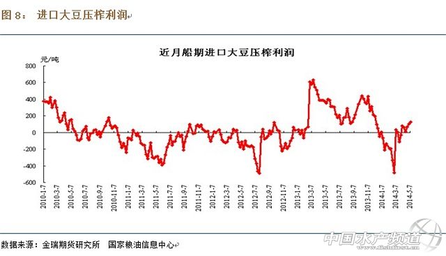 ���ɻ����R����픣����еף������h����