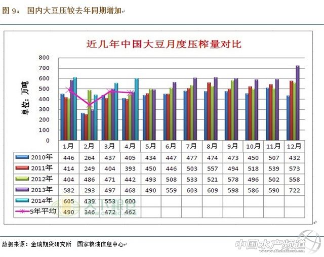 ���ɻ����R����픣����еף������h����