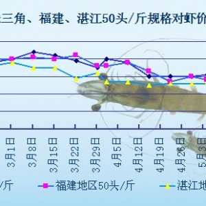 ���r��߅�r�����r����Ј�  �r�r�½�